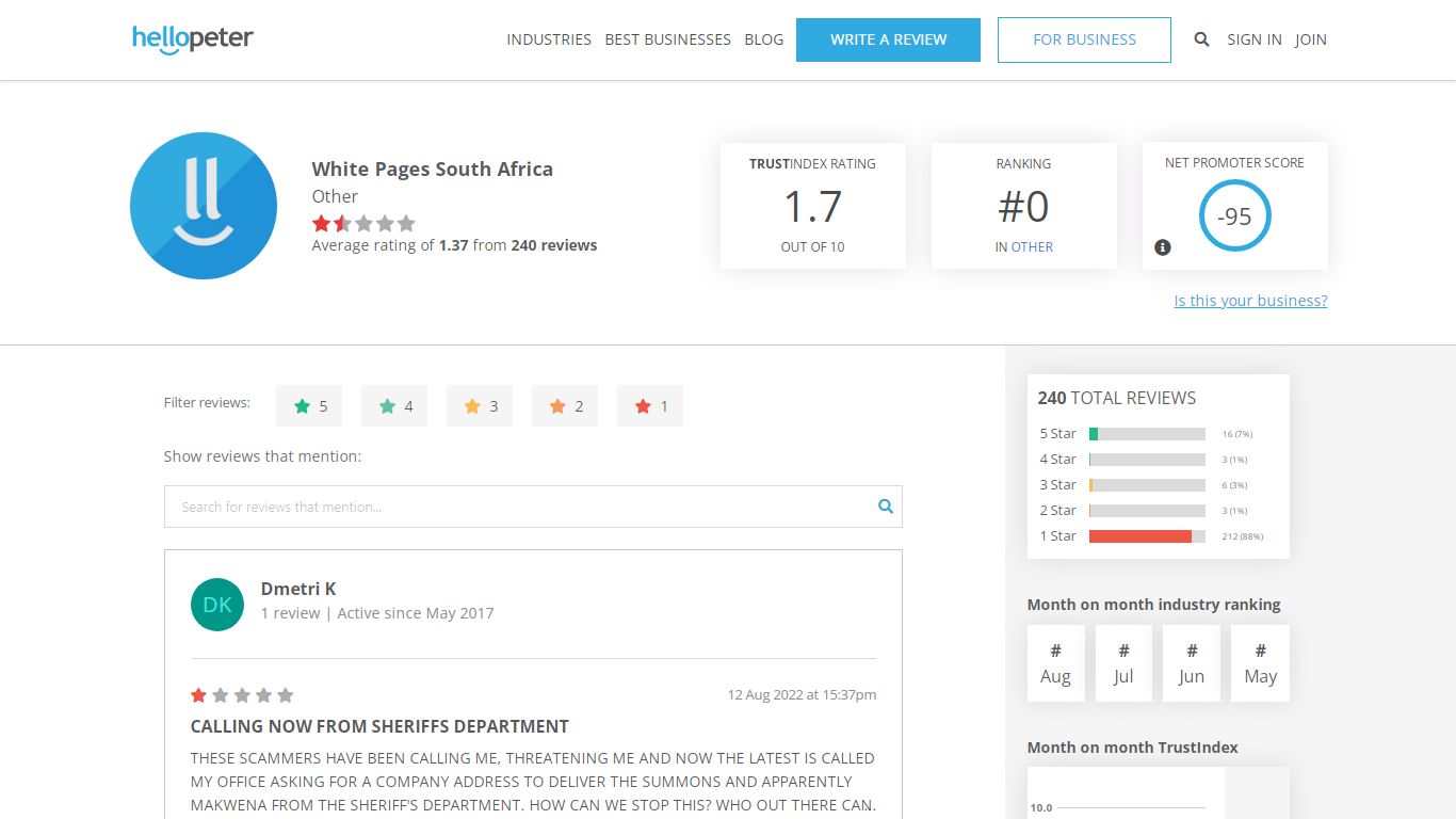White Pages South Africa Reviews - Hellopeter